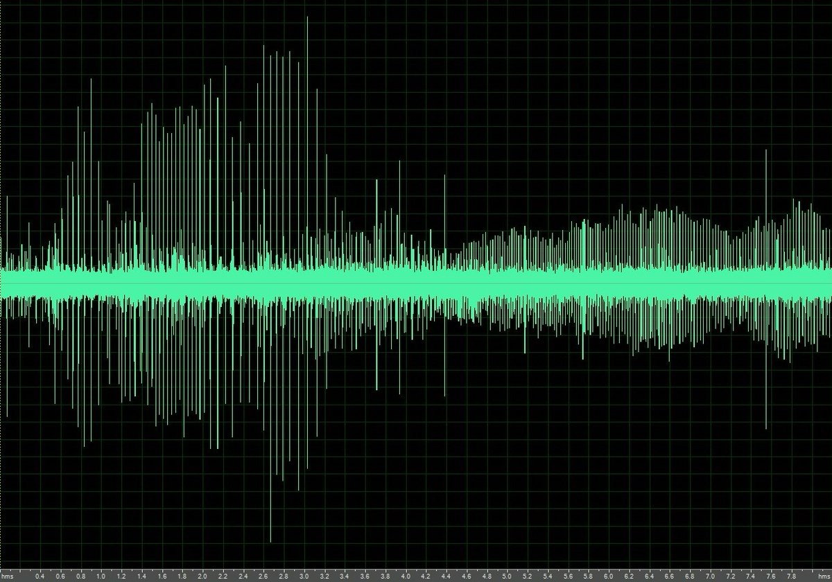 Join the International Student Challenge Problem 2024 - This year’s challenge: Localize free-ranging echolocating dolphins using real acoustic data from underwater hydrophones. 🌊🐬 

Submit by November 15, 2024 to win cash prizes! Complete details at doi.org/10.1121/AT.202…