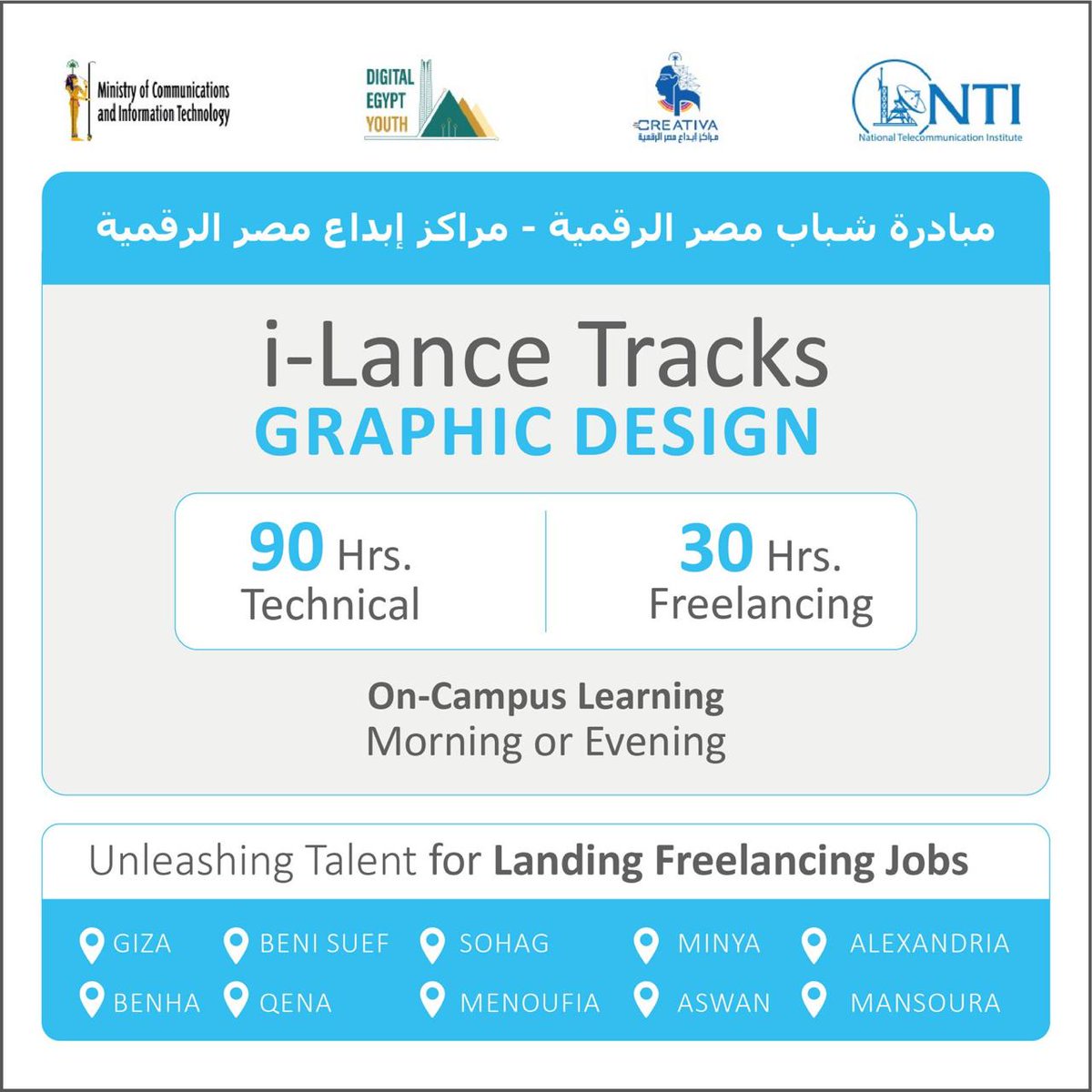 وزارة الاتصالات وتكنولوجيا المعلومات- مصر tweet media