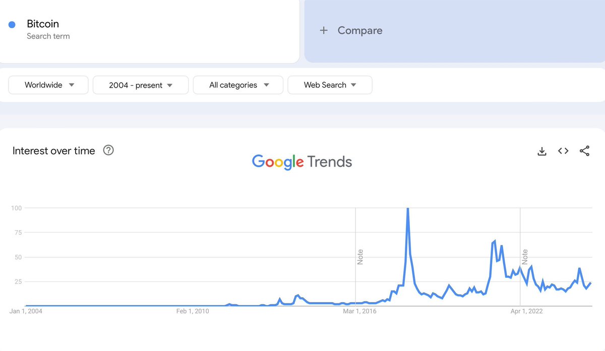 Crypto Rover tweet media