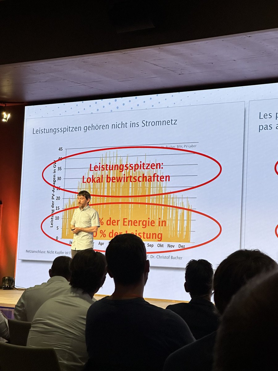 Es braucht keinen Netzausbau für die Leistungsspitzen. Da gibt es günstigere Lösungen z.B. lokale Verwertung … und im dümmsten Fall eine Abregelung.

<a href="/christof_bucher/">Christof Bucher</a> am <a href="/aeesuisse/">aeesuisse</a>  Kongress