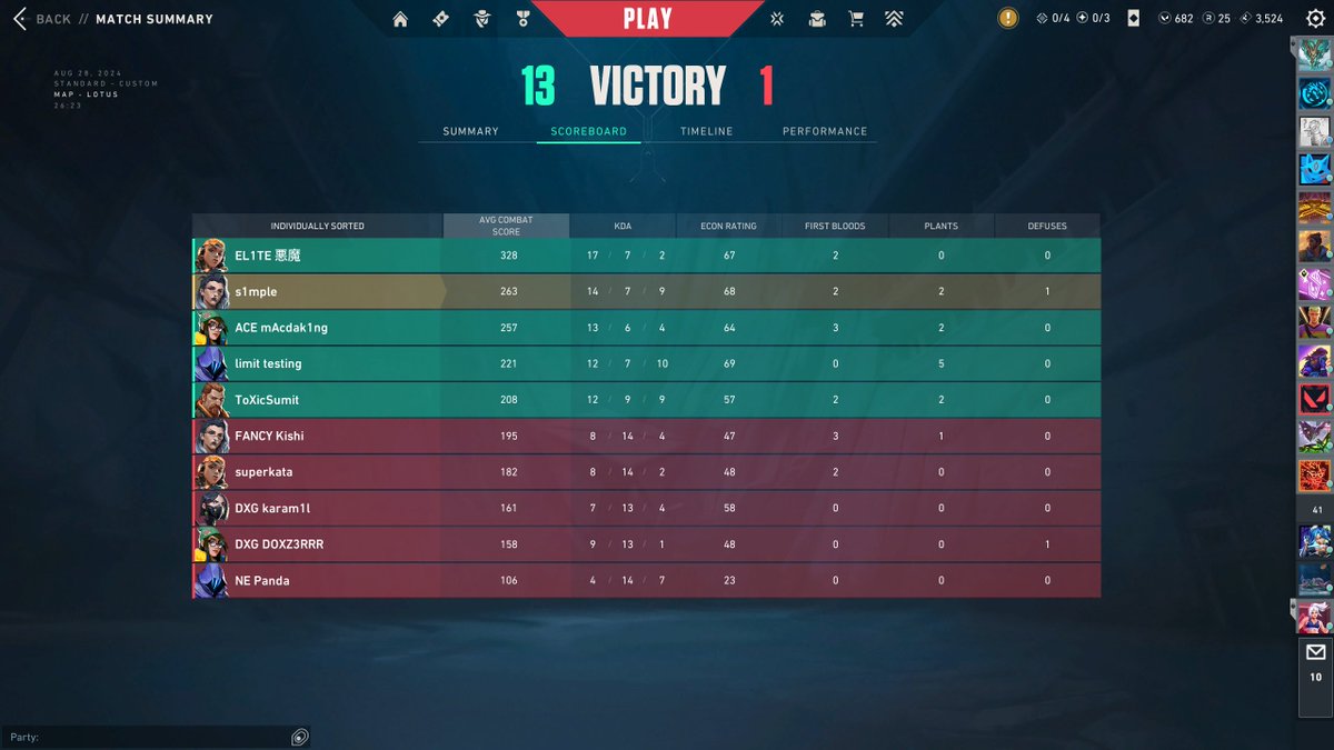13-1 vs <a href="/nioryesports/">Niory Esports officials</a>. Amul Macho might be goated?