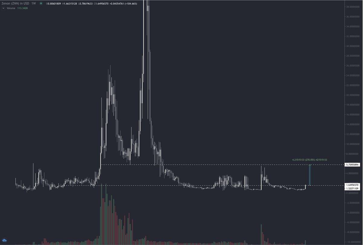 gMAK⚡️ tweet media