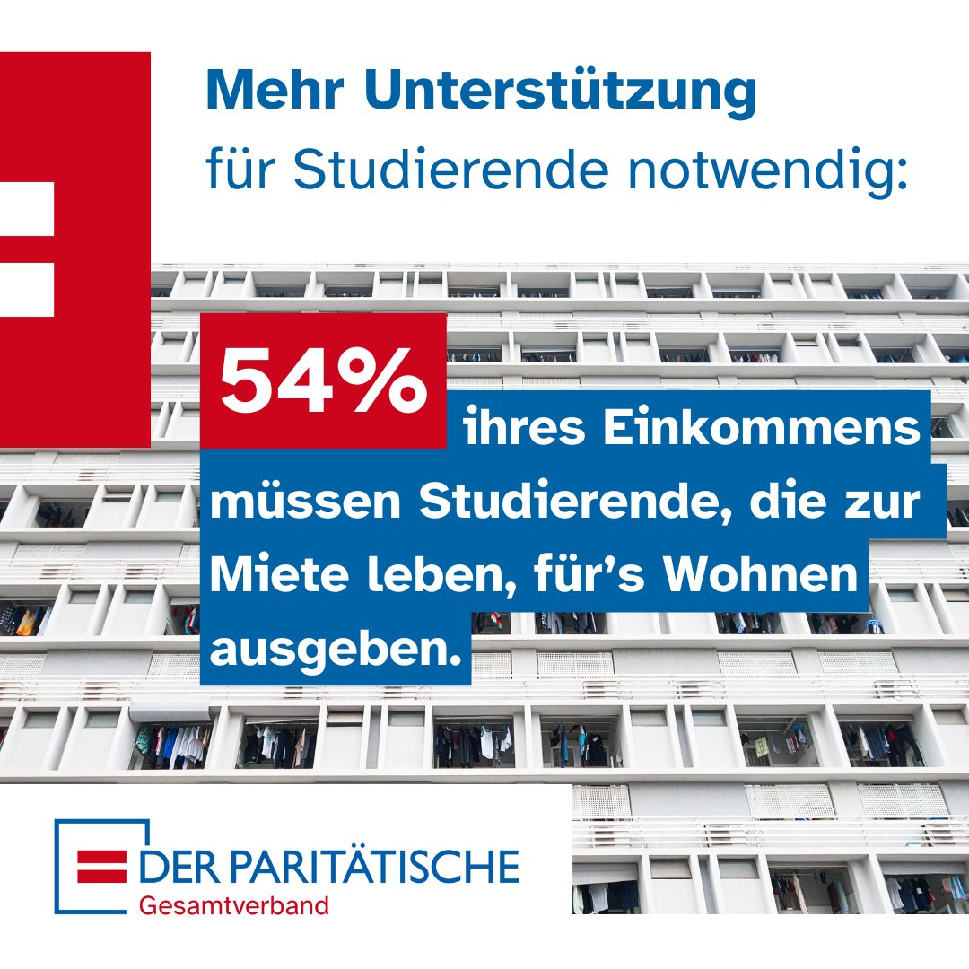 🧑‍🎓 Studierende drohen zu verarmen: Laut heute von <a href="/destatis/">Statistisches Bundesamt</a> veröffentlichen Zahlen, haben die Hälfte aller Studis weniger als 867 Euro im Monat zur Verfügung! Was ihnen helfen würde: Eine effektive #BAföG-Reform und Hilfe bei den Wohnkosten.
👉 der-paritaetische.de/alle-meldungen…