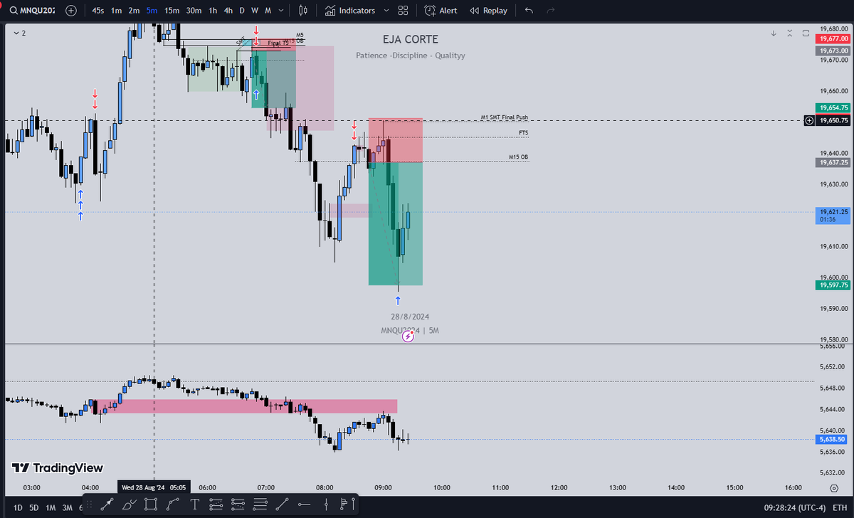 TradingPsycho tweet media