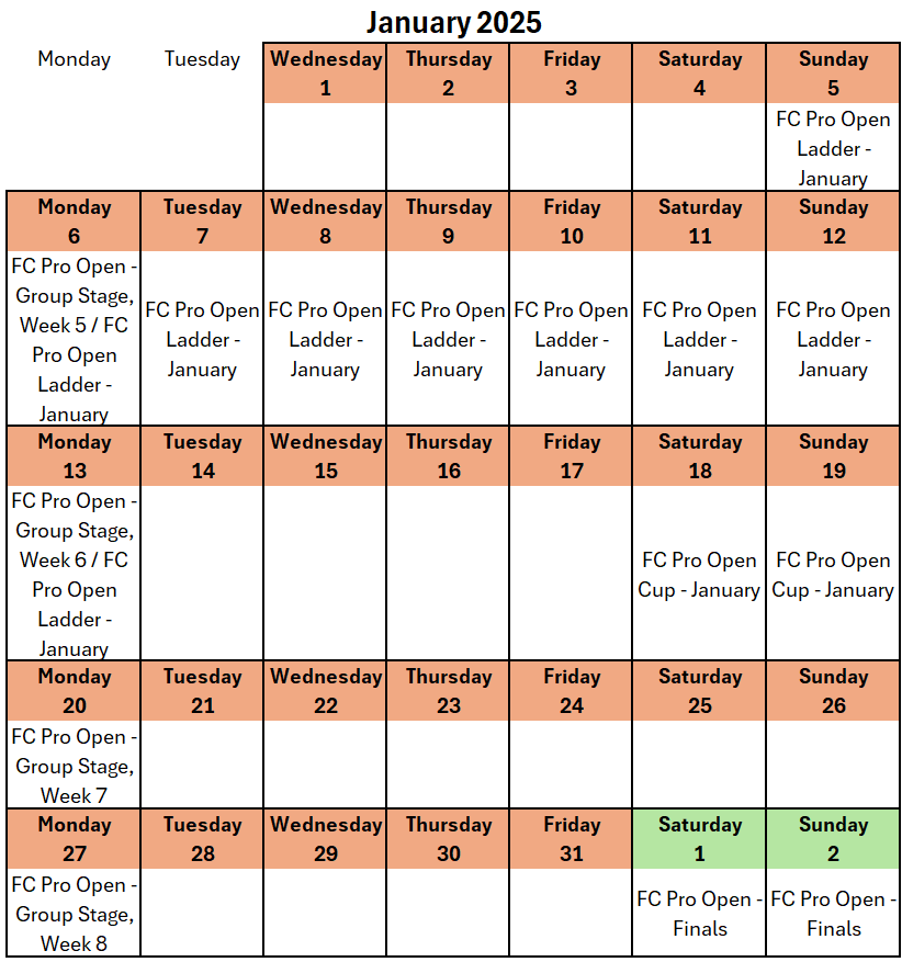 This is the summary of all the info published yesterday by <a href="/EASPORTSFCPro/">EA SPORTS FC Pro</a> about the EA FC 25 competitive circuit but in the easiest way to understand it: with dates 📅