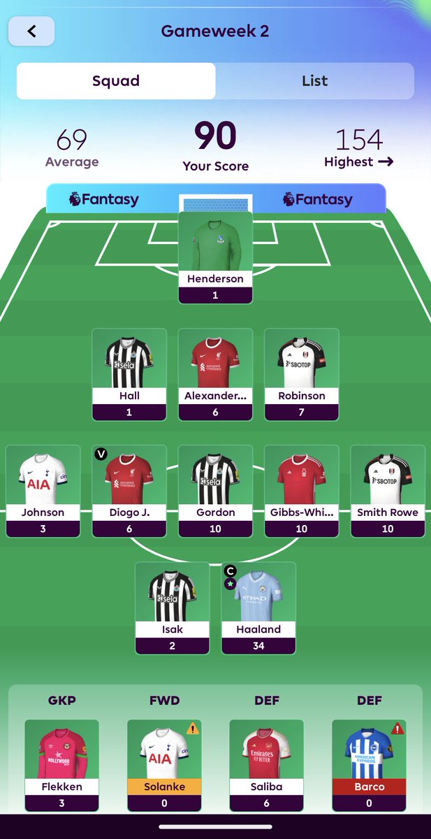 FPLwebbo's tweet image. #fpl #FPLcommunity week 2 return.