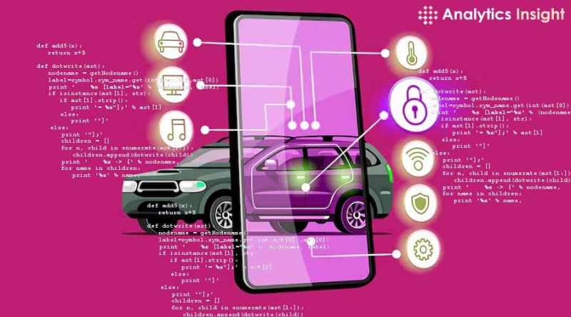 ravikumar159820's tweet image. Top Programming Languages Powering Self-Driving Car Technology
tinyurl.com/37rc8rdt
#TopProgrammingLanguages #SelfDrivingCarTechnology #ProgrammingLanguages #PythonLanguageSelfDriving #SelfDrivingCarsWithJavaScript #AINews #AnalyticsInsight #AnalyticsInsightMagazine