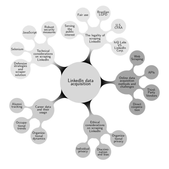 Jesús P. Mena-Chalco tweet media