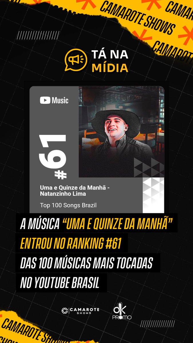 Alexandrelanuse's tweet photo. É TOP ! @natanzinholimaoficial atinge a posição #61 no TOP 100 do Youtube Music Brasil com a faixa "Uma e Quinze da Manhã! 💥

Link: https://t.co/s1zi7NhRPo

@natanzinholimaoficial @camaroteshows @okpromo_ 

#NatanzinhoLima #Top100 #YoutubeBrasil #CamaroteShows #OkPromo https://t.co/0INy4cDxPM