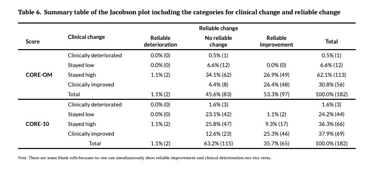 Jorge Valdiviezo-Oña 📉 tweet media