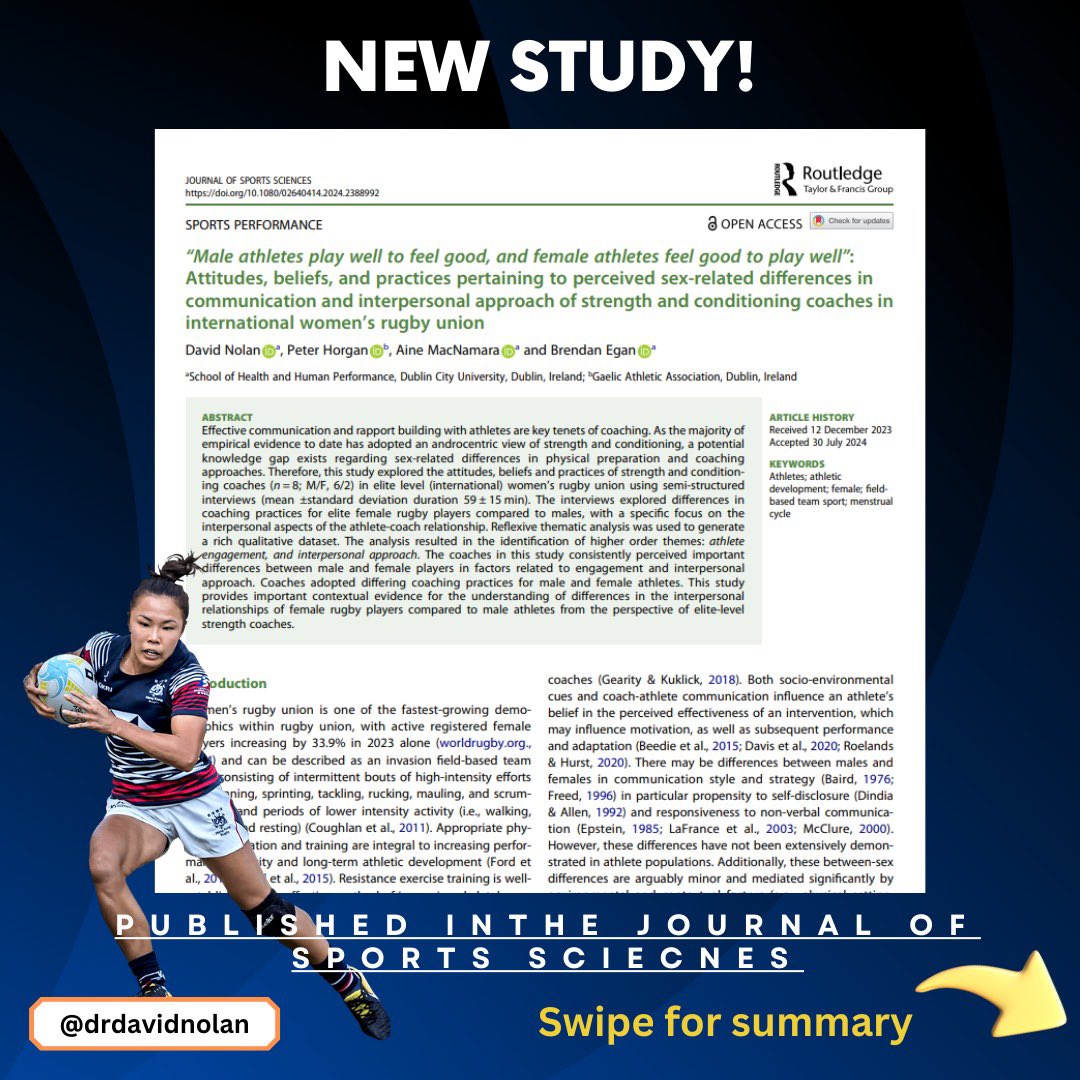 Dr. David Nolan (@drdavidnolan) on Twitter photo New study published!
Delighted to share some of research exploring S&C coaches attitudes in international women’s rugby, examining whether they approach coaching females differently to males.
Coauthors: <a href="/AineMacNamara_/">Áine MacNamara</a> <a href="/peterhorgan/">Dr Peter Horgan</a> & Brendan Egan.
Summary thread below ⬇️ New study published!
Delighted to share some of research exploring S&C coaches attitudes in international women’s rugby, examining whether they approach coaching females differently to males.
Coauthors: <a href="/AineMacNamara_/">Áine MacNamara</a> <a href="/peterhorgan/">Dr Peter Horgan</a> & Brendan Egan.
Summary thread below ⬇️