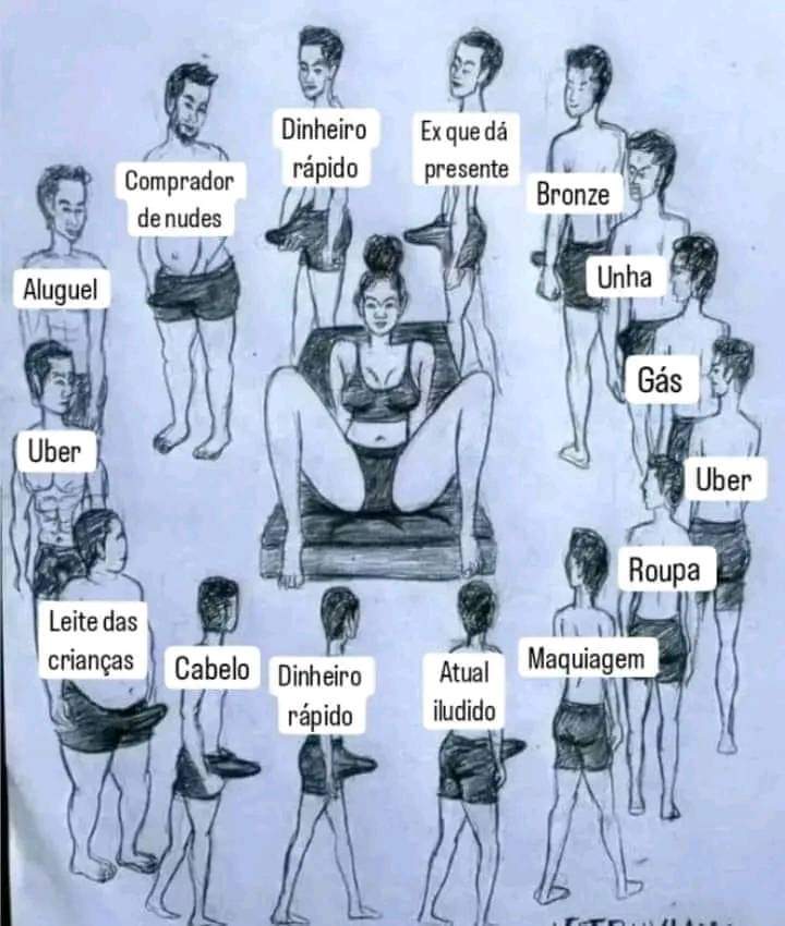 Pior que muitas vivem assim...