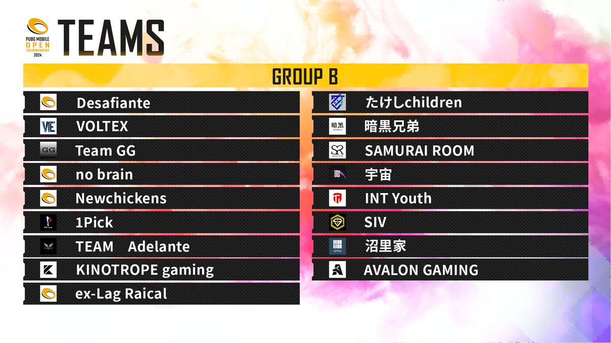 PMJL_official's tweet image. #PMOT2024 Phase2出場チーム発表🎉

PMOT 2024 Phase2の出場チームはこちら✨
全68チームがPMJL SEASON4 Phase2出場権をかけて戦います🔥

8/31(土) 13:00から始まるPMOTをお見逃しなく👀

🔽詳細はこちら
pubgmobile-esports.jcg.co.jp/news/pmot2024p…

#PUBGモバイル #PMJL