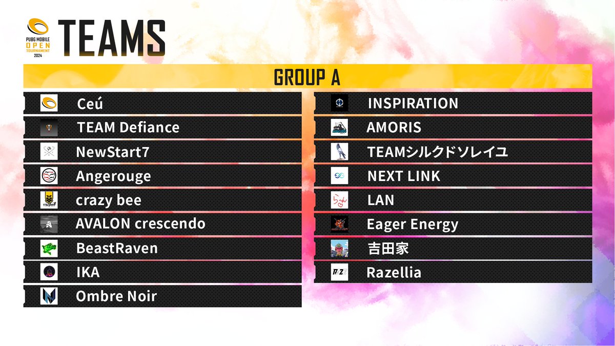 PMJL_official's tweet image. #PMOT2024 Phase2出場チーム発表🎉

PMOT 2024 Phase2の出場チームはこちら✨
全68チームがPMJL SEASON4 Phase2出場権をかけて戦います🔥

8/31(土) 13:00から始まるPMOTをお見逃しなく👀

🔽詳細はこちら
pubgmobile-esports.jcg.co.jp/news/pmot2024p…

#PUBGモバイル #PMJL