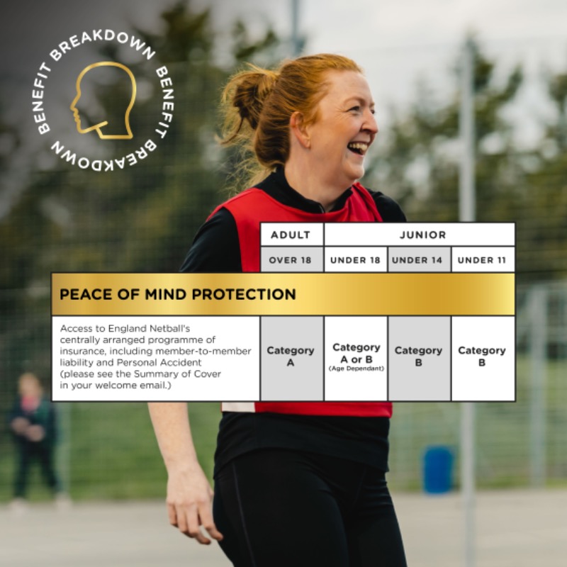EnglandNetball's tweet photo. A membership like no other 🫶

From development opportunities to exclusive content, here are just a few of the benefits your EN membership unlocks 👀