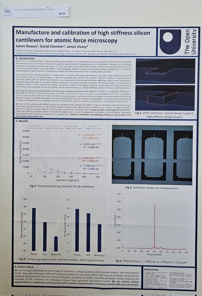 Bowen Research Group tweet media