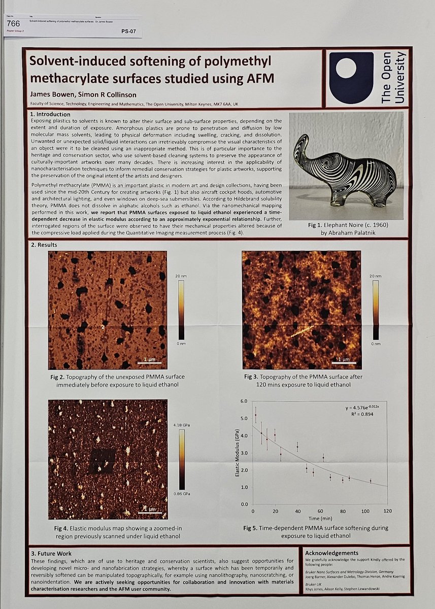 Bowen Research Group tweet media