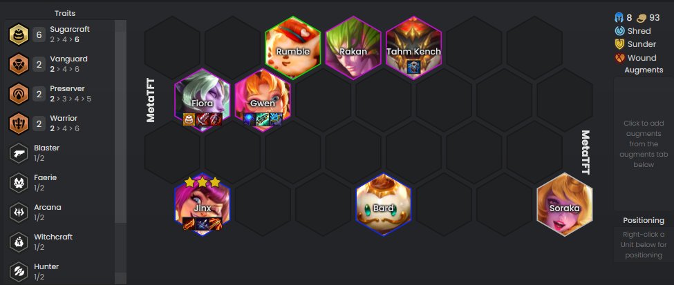 tftguidesgg's tweet photo. How to Play the NEW Strongest 4-Cost: Gwen
6 Sugarcraft got 3 major buffs:

1) Huge Gwen Rework
2) Sugarcraft Buff at ever breakpoint
3) Jinx Bug fix

Now you play 6 Sugarcraft w/ a +1 and level to 8 instead of staying on 7 for Jinx 3*; you can hit her later on 8/9.

(1/x)
