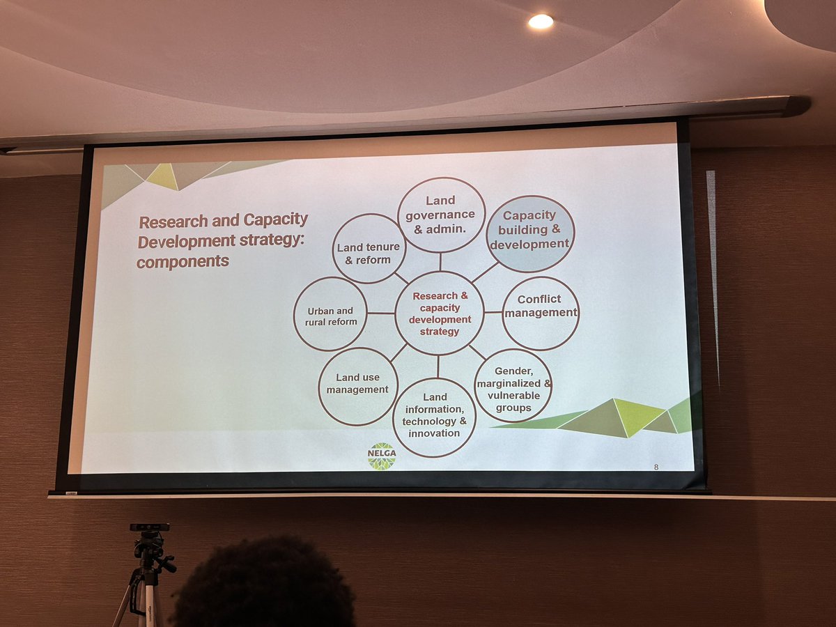 <a href="/uechigbu/">eCHIGBU</a>  presents and leads a discussion on NELGA sustainability and achievements in the projects on the year and half of coordination. He further highlights the gender strategy, research and capacity development and more.