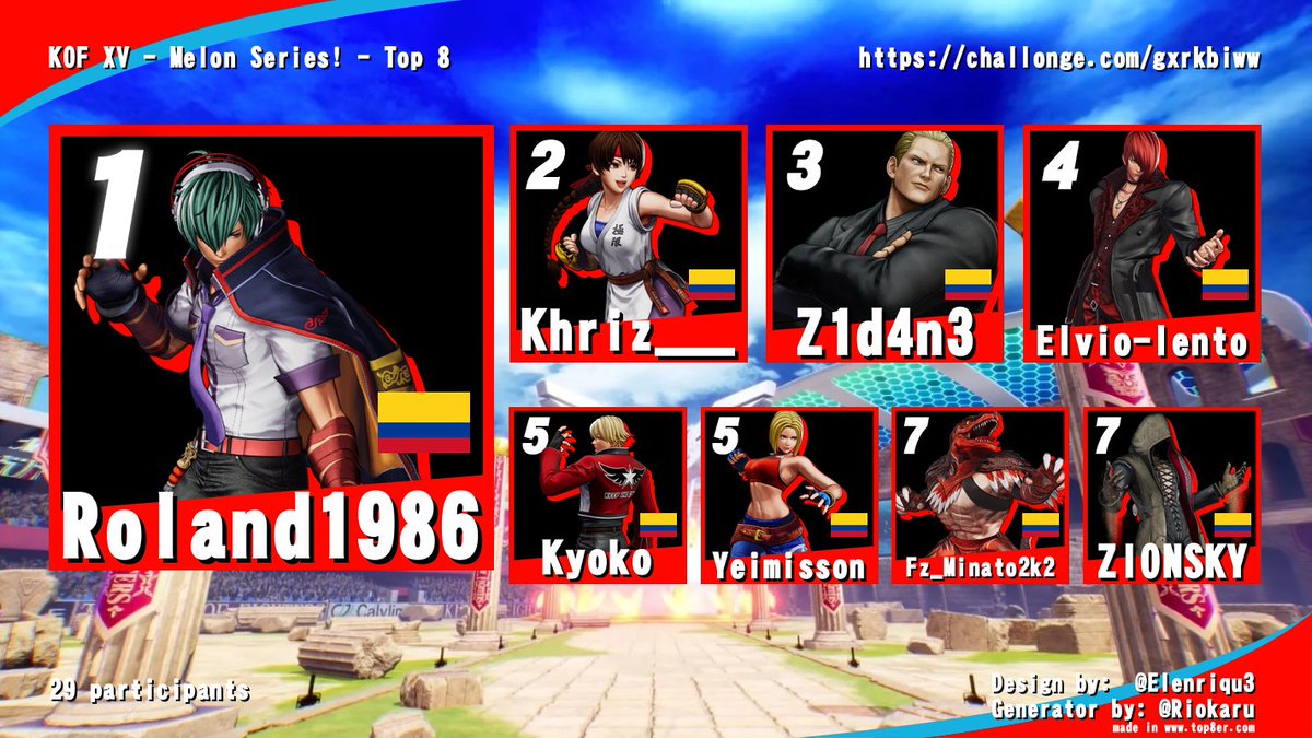 #KOFXV Colombian tournament - Melon Series! 1

I'm running this tournaments every thuesday online for colombian players!

challonge.com/es/gxrkbiww

youtu.be/uNNR6ht3Fxg