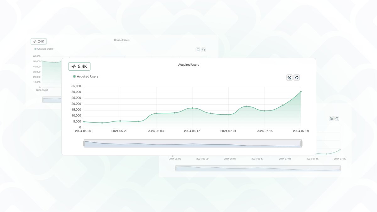 📈 Stat Alert: Projects using advanced Web3 analytics are seeing significant boosts in user engagement.

Are you harnessing your data’s power?

#UserAnalytics #DataInsights