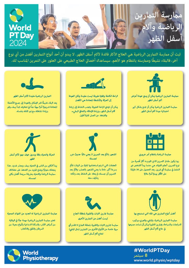 موضوع #اليوم_العالمي_للعلاج_الطبيعي
لسنة ٢٠٢٤ (٨ سبتمبر) هو
 #آلام_أسفل_الظهر

وتم إصدار النشرات التثقيفية وملحقاتها باللغة العربية من قبل الاتحاد العالمي للعلاج الطبيعي لموضوع هذه السنة لاستخدامها خلال الفعاليات المصاحبة.
#WorldPTDay #uqupt

الرابط:
world.physio/news/world-pt-…