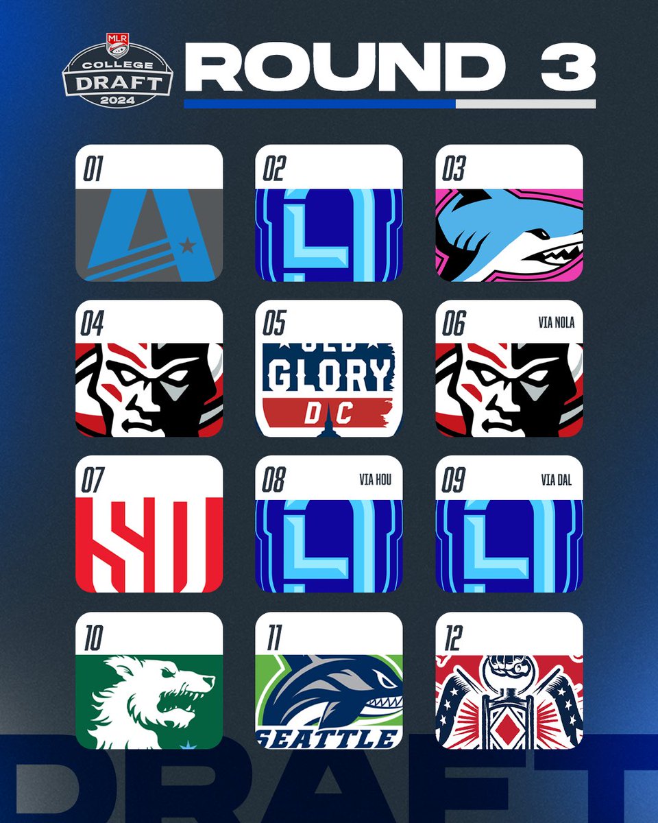 Major League Rugby (@usmlr) on Twitter photo Got the final draft order right here 👀
#MLRDraft tonight at 8:00pm ET on <a href="/therugbynetwork/">The Rugby Network</a> Got the final draft order right here 👀
#MLRDraft tonight at 8:00pm ET on <a href="/therugbynetwork/">The Rugby Network</a>