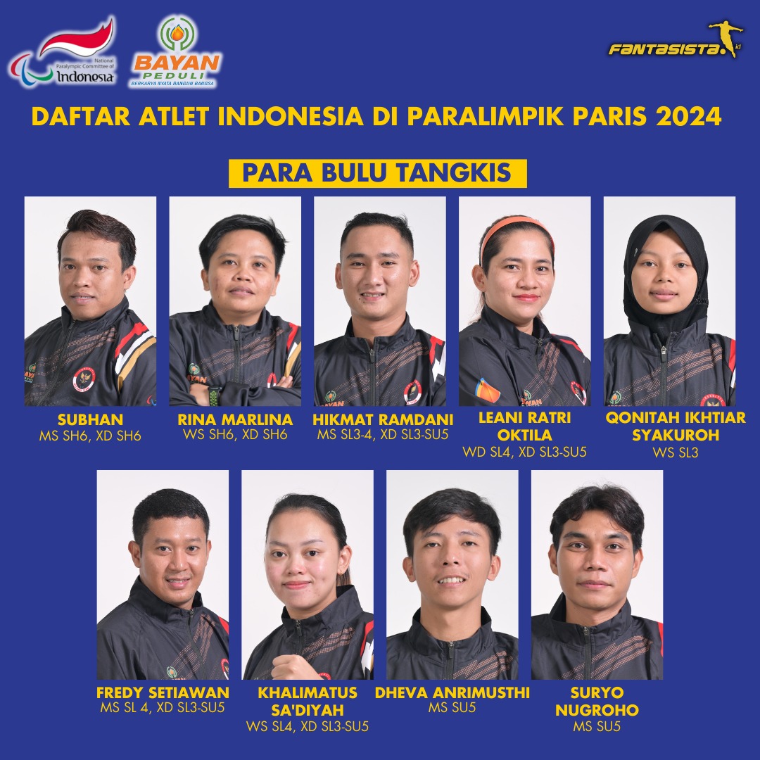ainurohman's tweet photo. 35 manusia dari 10 cabang olahraga telah melalui jalan yg begitu sulit untuk sampai di titik ini.

Mereka akan bertarung, memberikan semua yang mereka bisa pada ajang olahraga penting dunia, Paralympic Paris 2024 yg mulai bergulir besok. 

Selamat berjuang, para pahlawan Indonesia. Doa kami bersama kalian!
