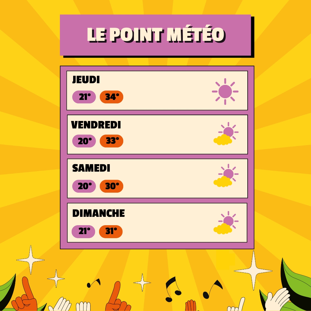 Sortez votre plus belle paire de lunettes de soleil et préparez votre crème solaire, parce que la météo pour ces 4 jours de festival s'annonce INCROYABLE ! ☀️🌡️ 

⚠️ Hydratez-vous bien !!

🎫 Billetterie en bio

#Woodstower #Woodstower2024 #Festival #Lyon #Rap #electro