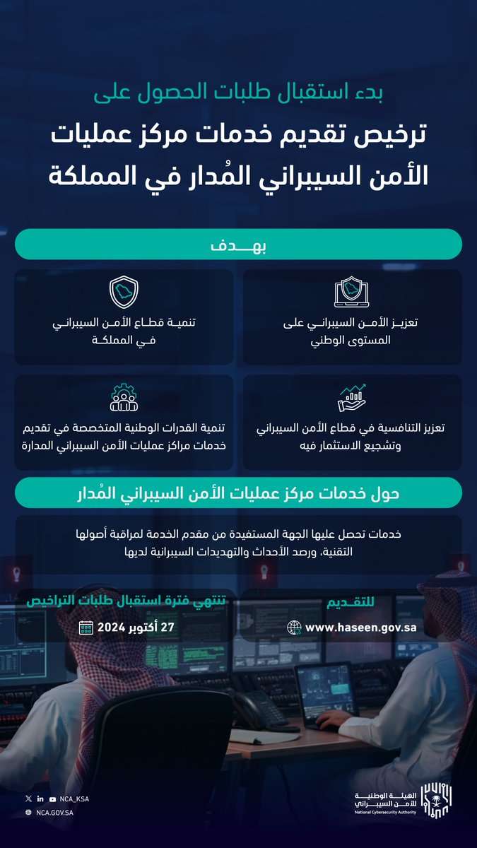 الصورة