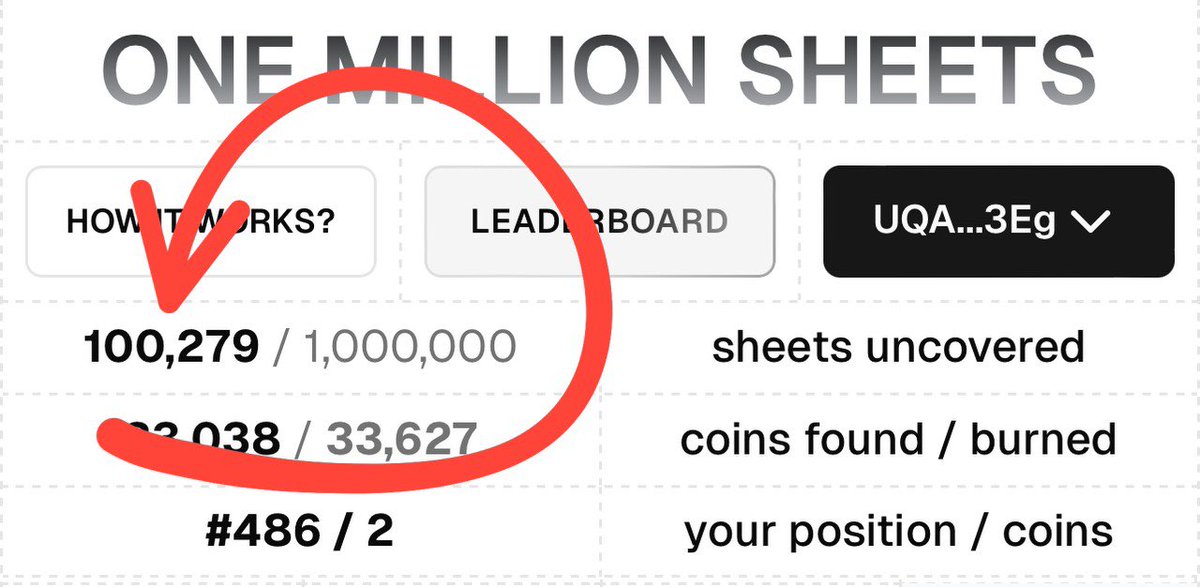 tonsheet's tweet image. #ONEMILLIONSHEETS GAME TWO  that&apos;s a quick $SHEET number …
@ton_blockchain 

Don&apos;t forget to invite your friends with our referral!

game.tonsheet.io