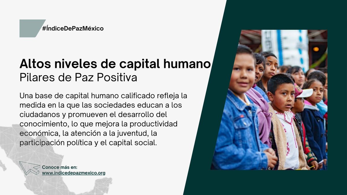 Indice de Paz México tweet media