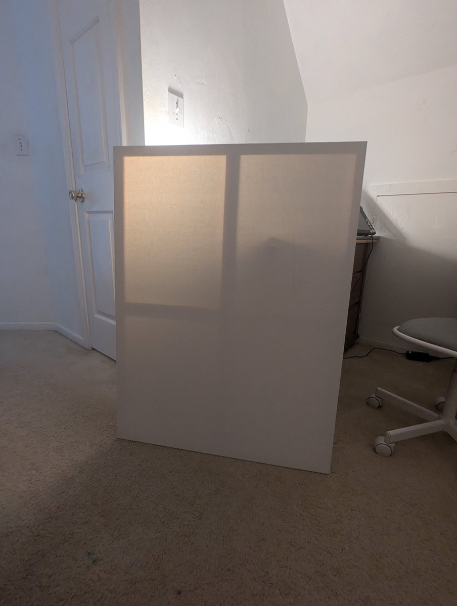 Should I paint pou..