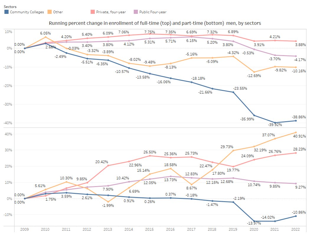 Jon Boeckenstedt tweet media