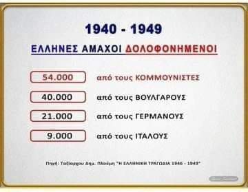 DvsDvs60195368's tweet photo. Σύντροφοι.... https://t.co/bXZahE8w8C