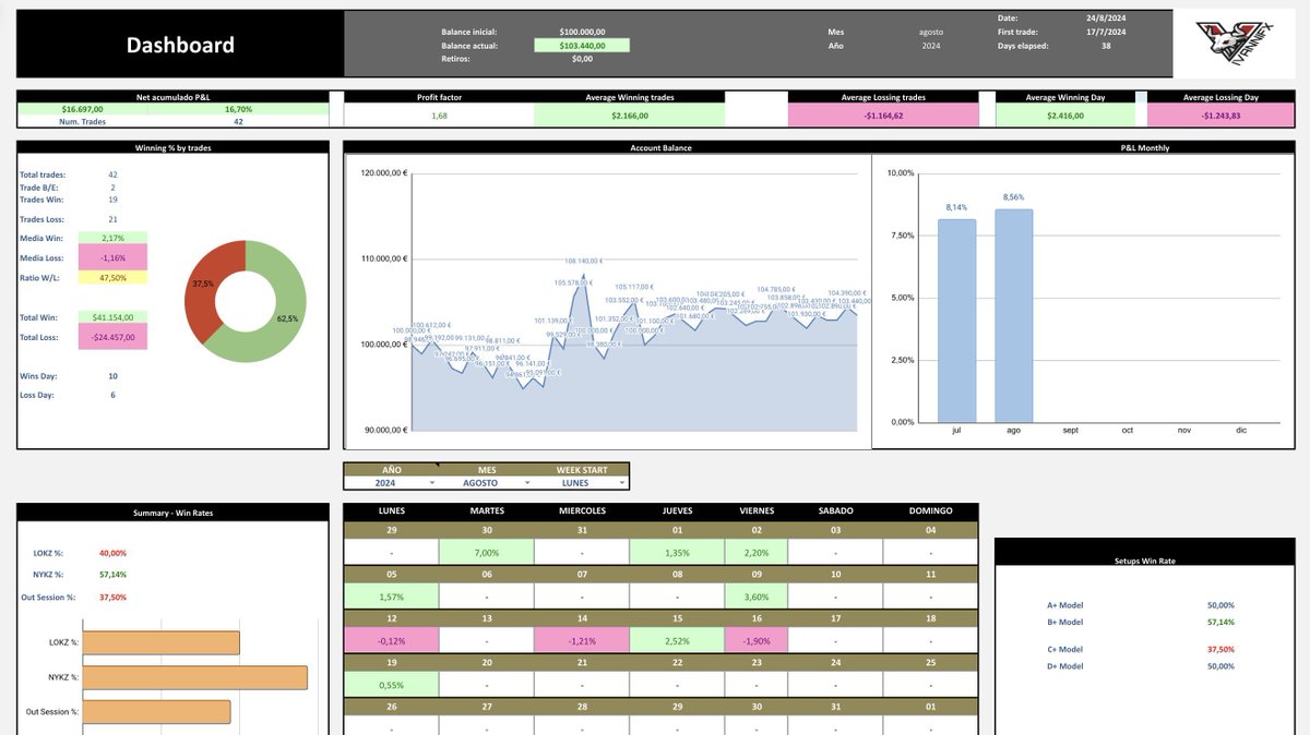 IvanniF𝕏 tweet media