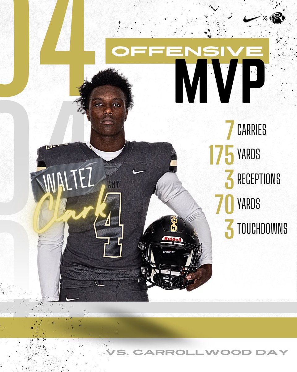 Plant Panthers Football tweet media