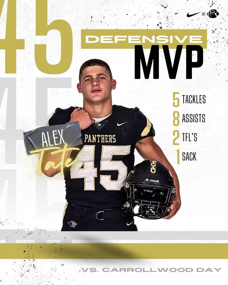 Plant Panthers Football tweet media