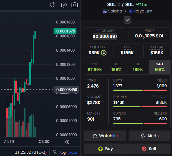 Stan⚡️| Crypto Trader tweet media
