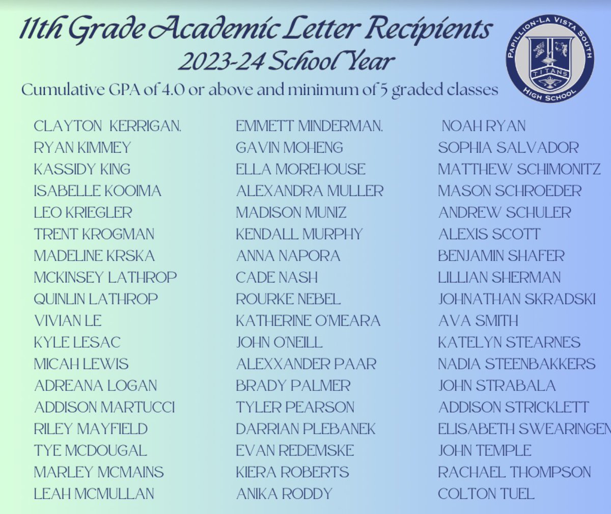 Honored to be one of the inaugural Academic Letter Recipients at Papillion LaVista South.