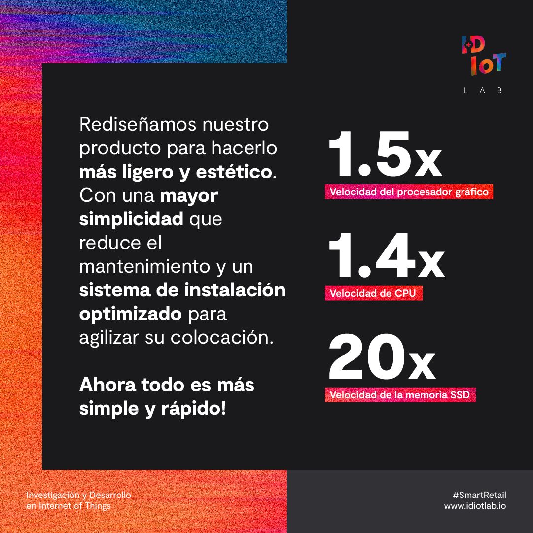 I+DIoT Lab tweet media