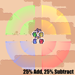cal_sapidus's tweet photo. Messing around more with blending styles today for attack indicators. The subtractive method removes the inverse color. Which one is your favorite? (There is a correct answer.) #gamedev https://t.co/A1YqBr0BaV