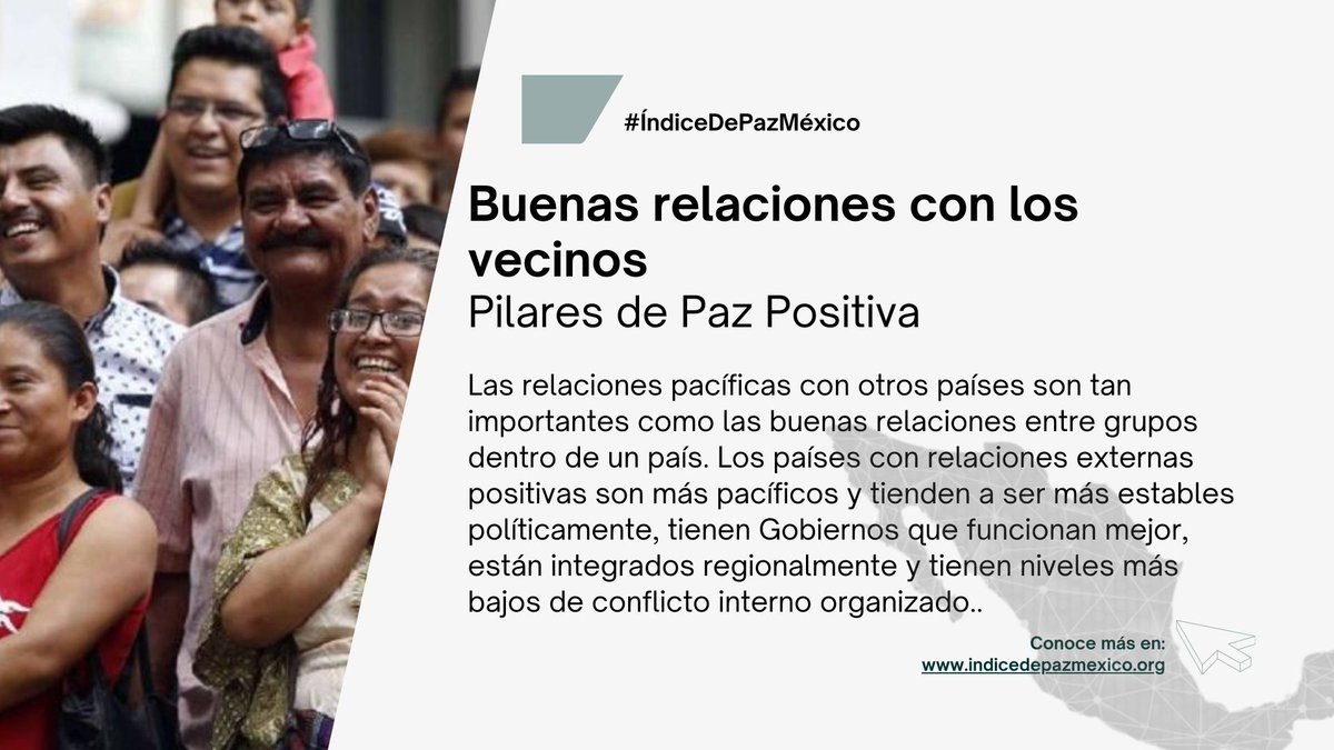Indice de Paz México tweet media