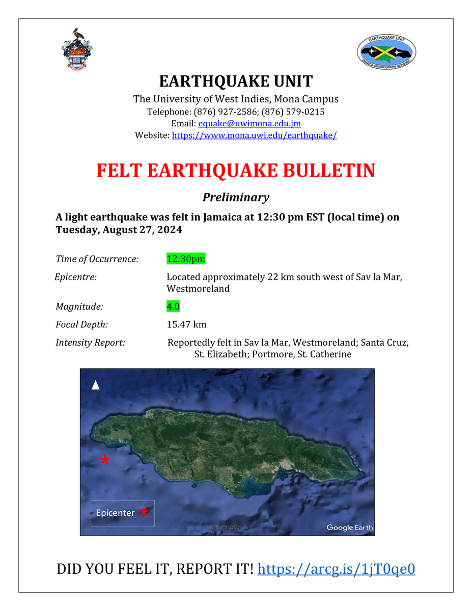 A light earthquake of preliminary magnitude 4.0, located approximately 22km southwest of Savanna-La-Mar, Westmoreland, was reported as felt at 12:30PM on Tuesday, August 27, 2024 in Jamaica.

Did you feel it?

Please fill out our Intensity Form below: 

arcg.is/1jT0qe0