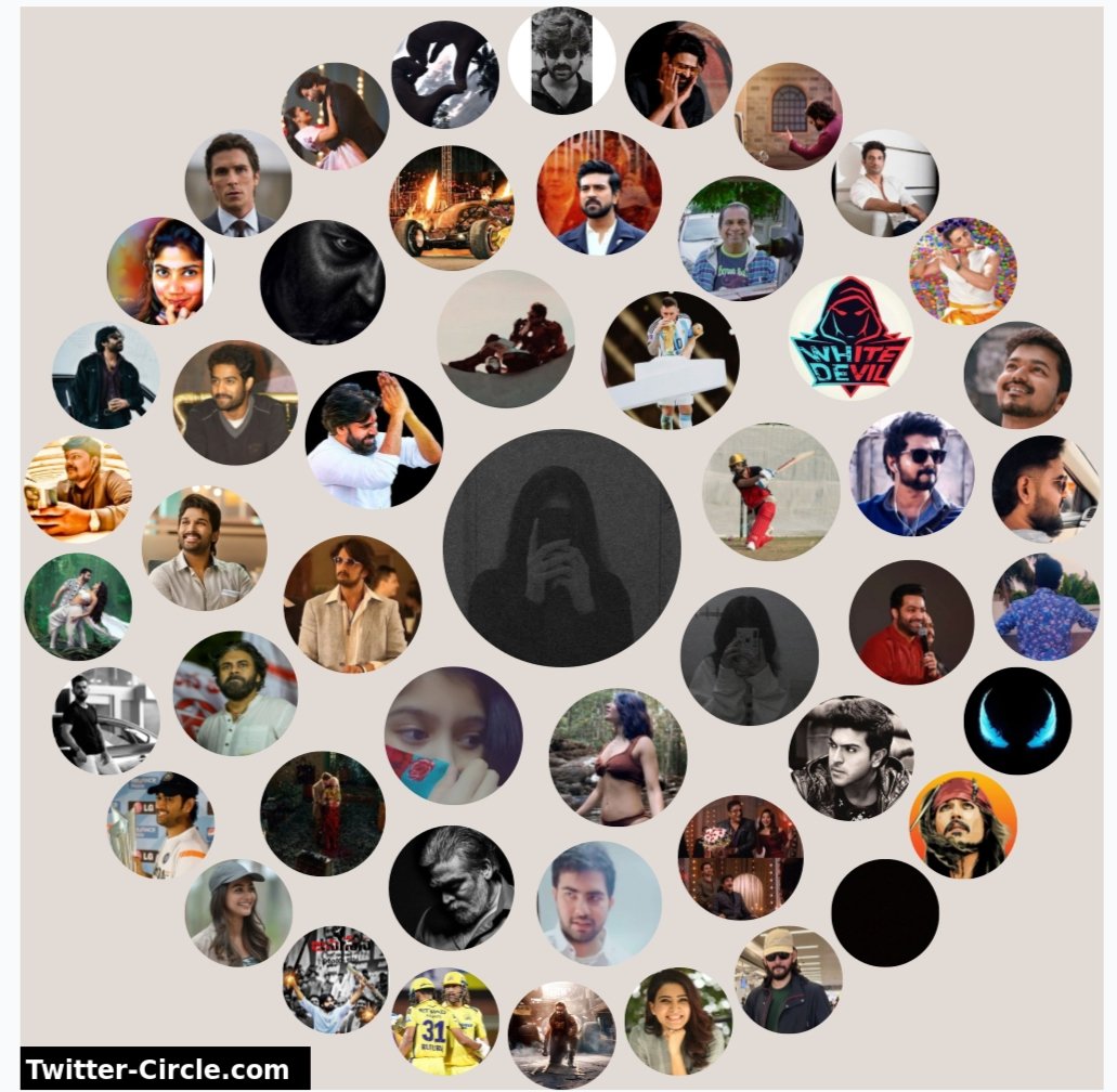 Lasyakohli's tweet photo. My twitter cycle 
Reply if you are in this picture https://t.co/aAqa6YBY0H