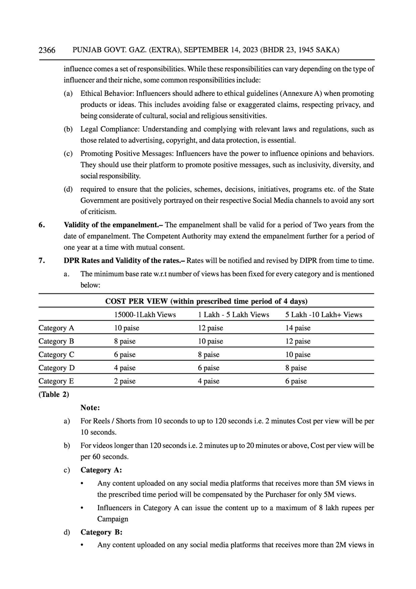 AskAnshul's tweet image. Dhruv, it seems UP govt copied this scheme from AAP govt&apos;s Punjab Influencer Empowerment Policy 2023:

Rs 8 lakh for influencers with more than a one-million-subscriber base.

Didn&apos;t you see legalized bribery using taxpayers&apos; money in this case because it was done by AAP? Okay!