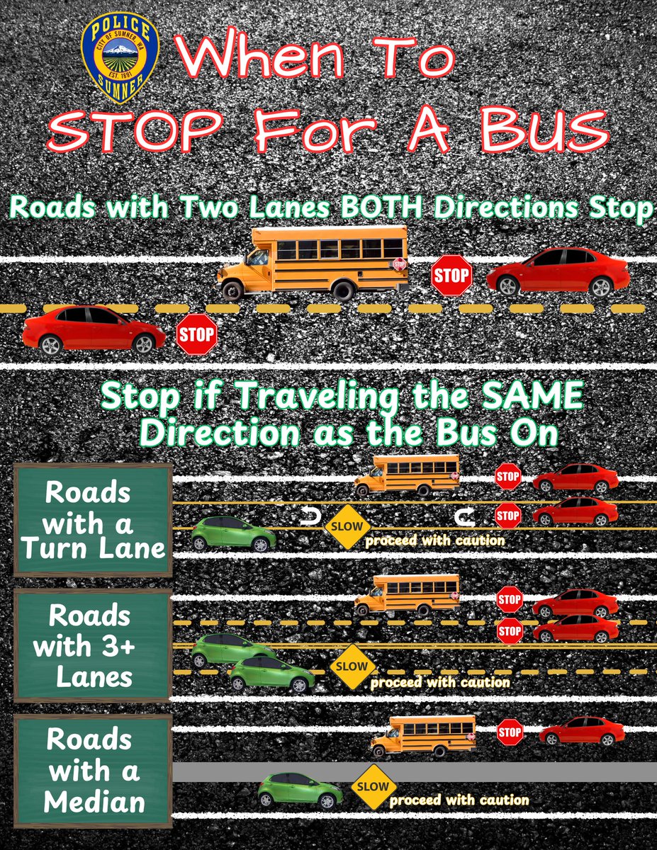 Sumner, Washington (@cityofsumnerwa) on Twitter photo School starts next week for <a href="/SumnerSchools/">Sumner-Bonney Lake School District</a> so it's time to brush up on your school bus etiquette! In addition, lots of students walk to school so slow it down when driving in general and stay alert. School starts next week for <a href="/SumnerSchools/">Sumner-Bonney Lake School District</a> so it's time to brush up on your school bus etiquette! In addition, lots of students walk to school so slow it down when driving in general and stay alert.