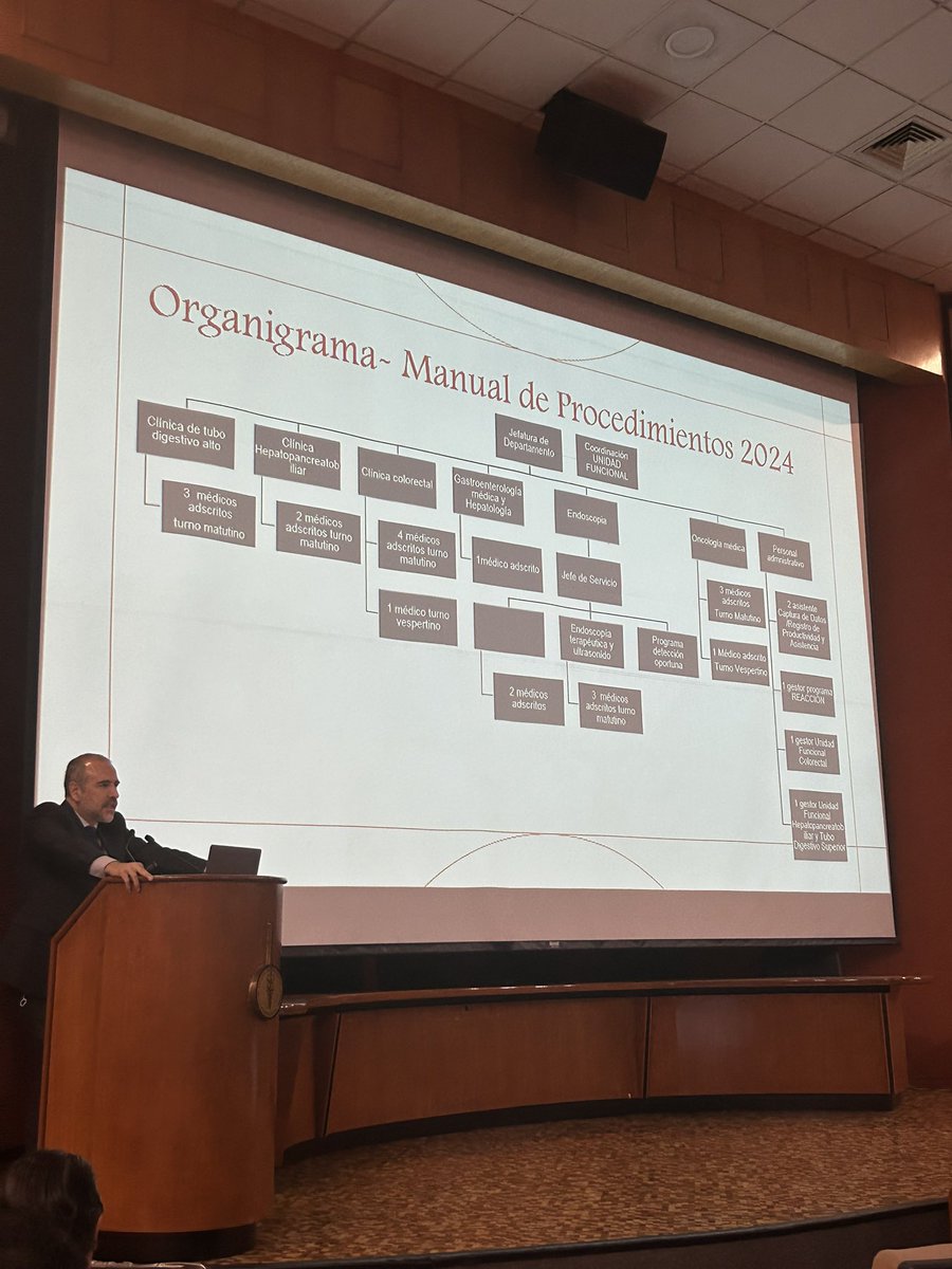 Dra. Itzel Vela (@draivs) on Twitter photo Unidad Funcional y plan de trabajo en el área de Tumores de Tubo Digestivo del <a href="/incanMX/">Instituto Nacional de Cancerología</a> por nuestro Jefe de Servicio <a href="/MelchorMD/">Javier Melchor-Ruan</a> Mucho camino recorrido y mucho más por recorrer para alcanzar la excelencia en el manejo de nuestros pacientes <a href="/SMINCan/">SociedadMedica INCan</a> <a href="/docenciaincan/">DocenciaIncan.MX</a> Unidad Funcional y plan de trabajo en el área de Tumores de Tubo Digestivo del <a href="/incanMX/">Instituto Nacional de Cancerología</a> por nuestro Jefe de Servicio <a href="/MelchorMD/">Javier Melchor-Ruan</a> Mucho camino recorrido y mucho más por recorrer para alcanzar la excelencia en el manejo de nuestros pacientes <a href="/SMINCan/">SociedadMedica INCan</a> <a href="/docenciaincan/">DocenciaIncan.MX</a>