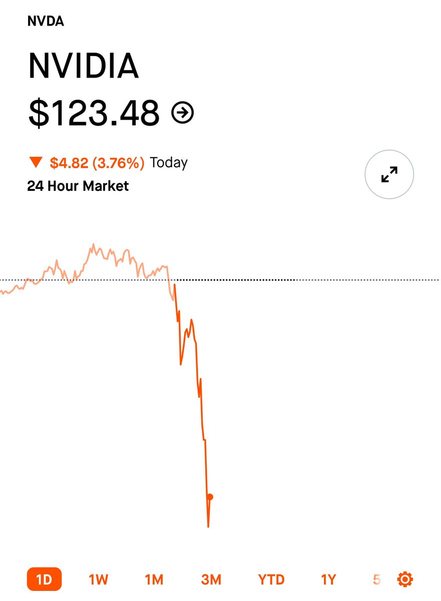 Evan tweet media