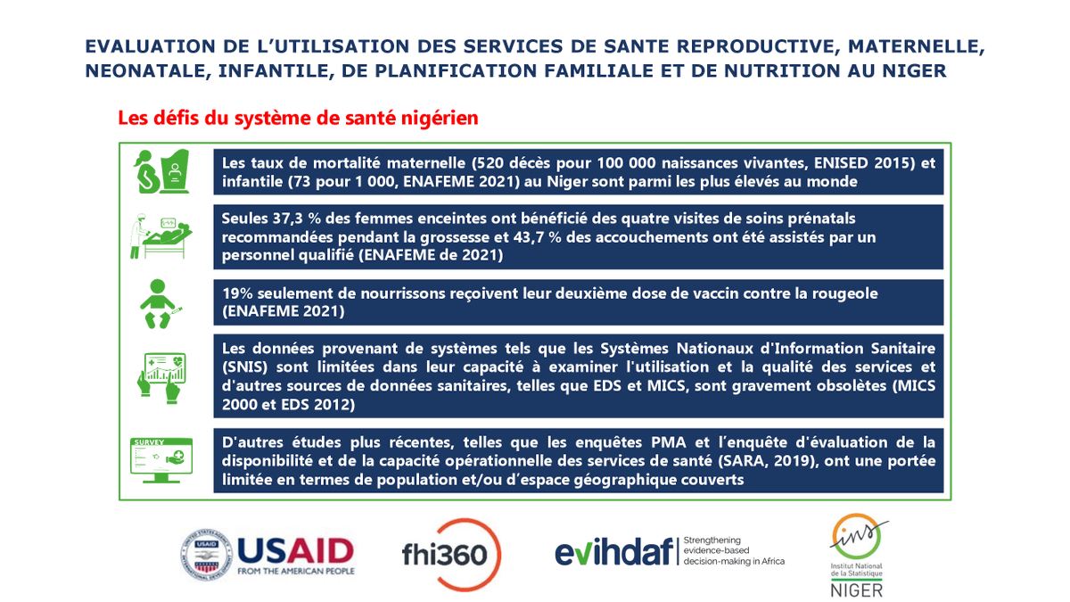 Le Niger est confronté à des défis sanitaires importants. L'évaluation de l'utilisation des services de #SRMNIA-#PF et #Nutrition, produira des données probantes pour éclairer les stratégies afin d'améliorer l'accessibilité et l'utilisation de services de SRMNIA-Nut de qualité